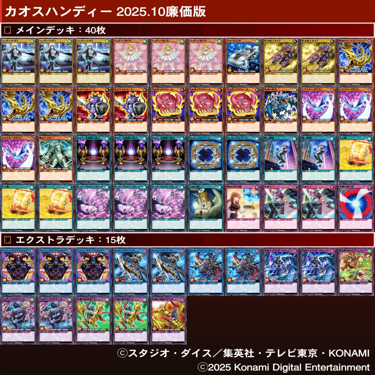 ラッシュデュエル】ハンディーカオス:デッキ紹介｜PANILLA