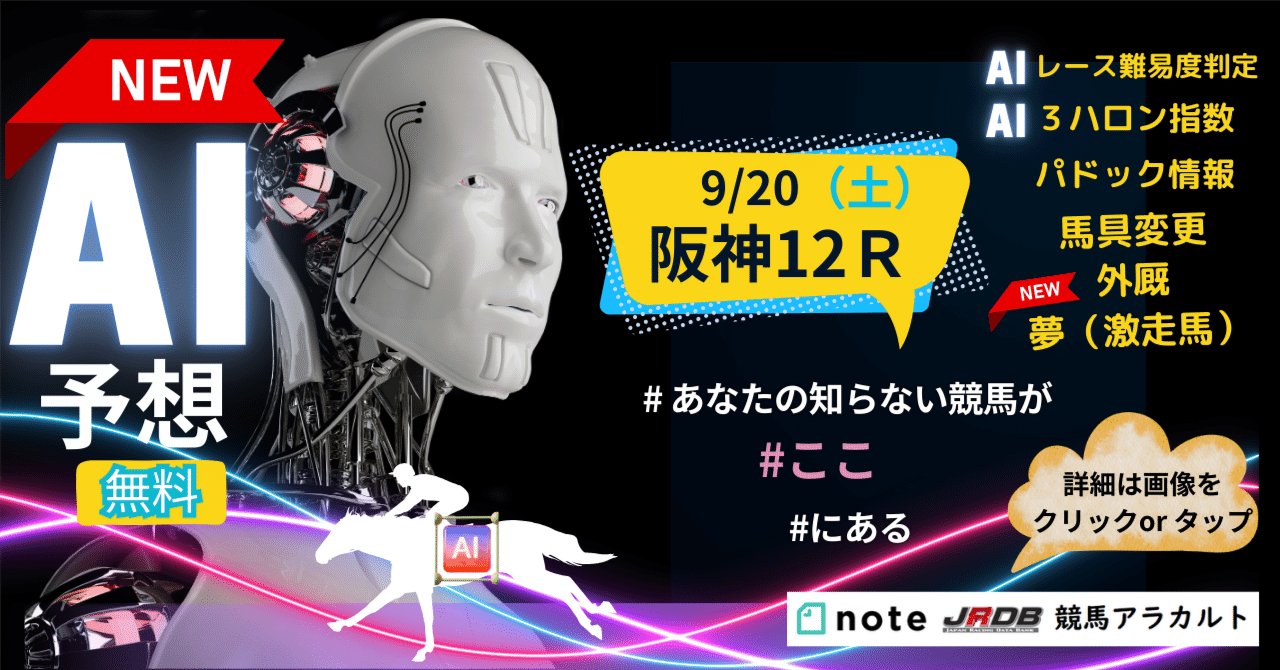9/20（土）阪神12R AI予想 ｜JRDB 競馬アラカルト