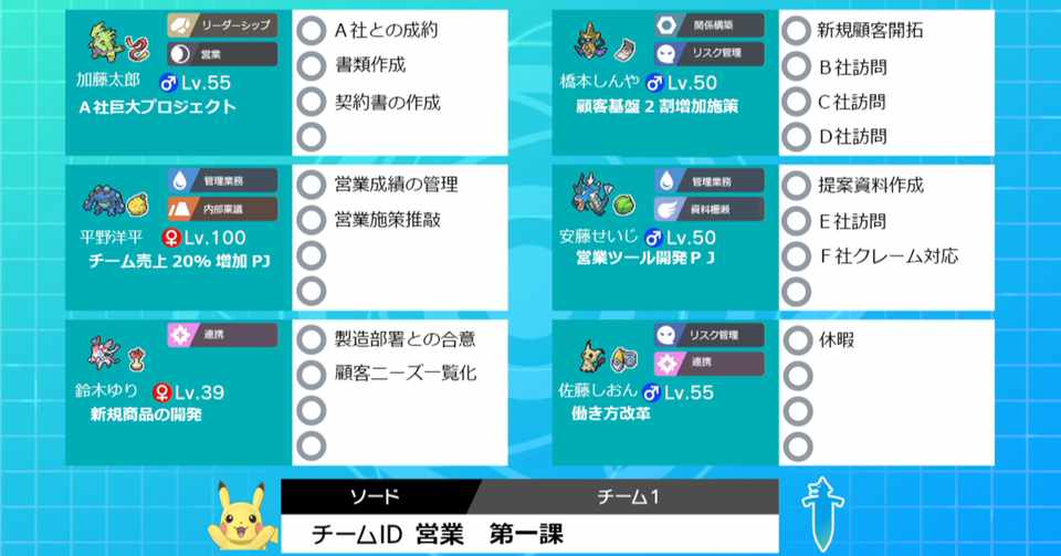 仕事をポケモンで楽しくする 仕事全部をゲーミフィケーション 組み合わせで新たな未来を想像する Note