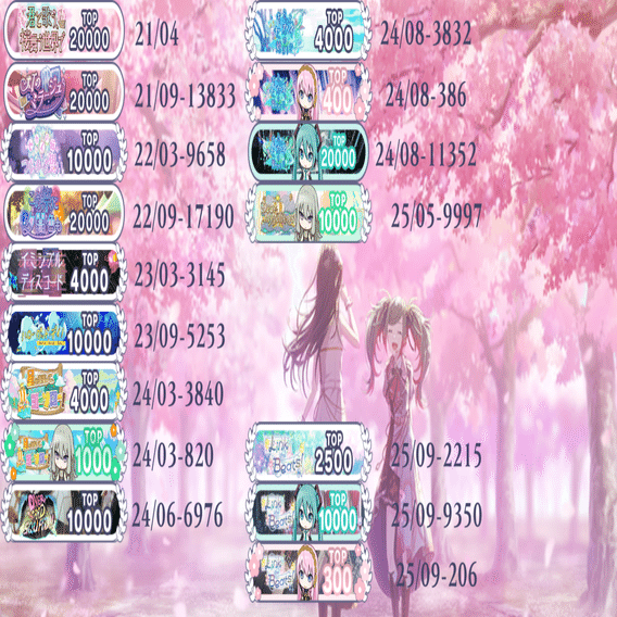 □イベラン備忘録_pjsekai｜mei/king