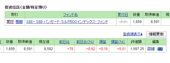 日めくり】cis語録 230億円トレーダーの勝つ至言 ([実用品])