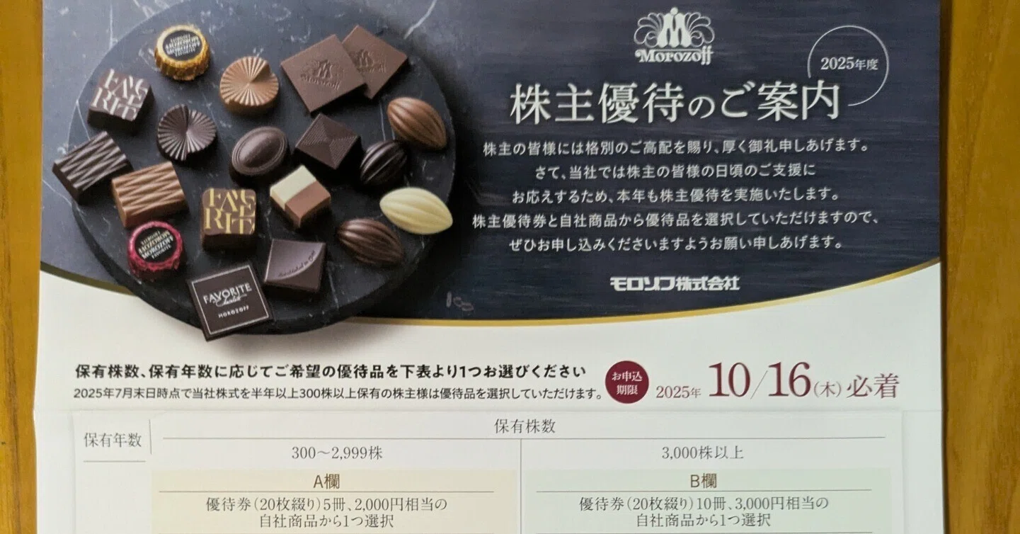 チョコザップ 1年間 無料 1名 株主優待 chocoZAP 決算:RIZAPの株主優待 