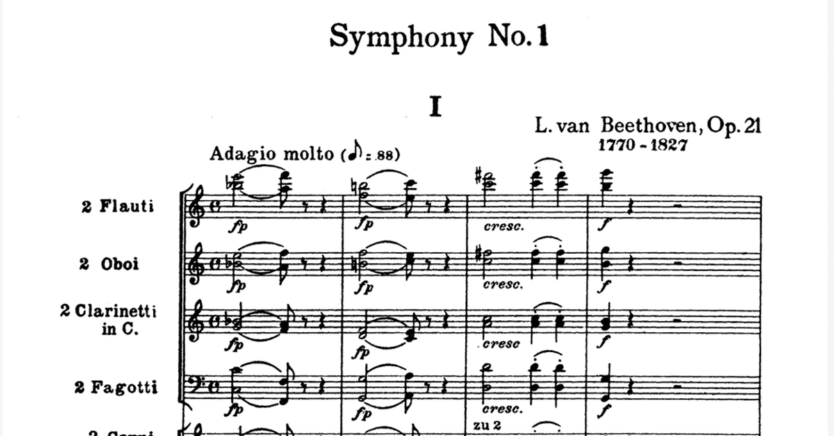 ヴァンハル：交響曲ハ長調Bryan C1（ca.1770） Jan Křtitel