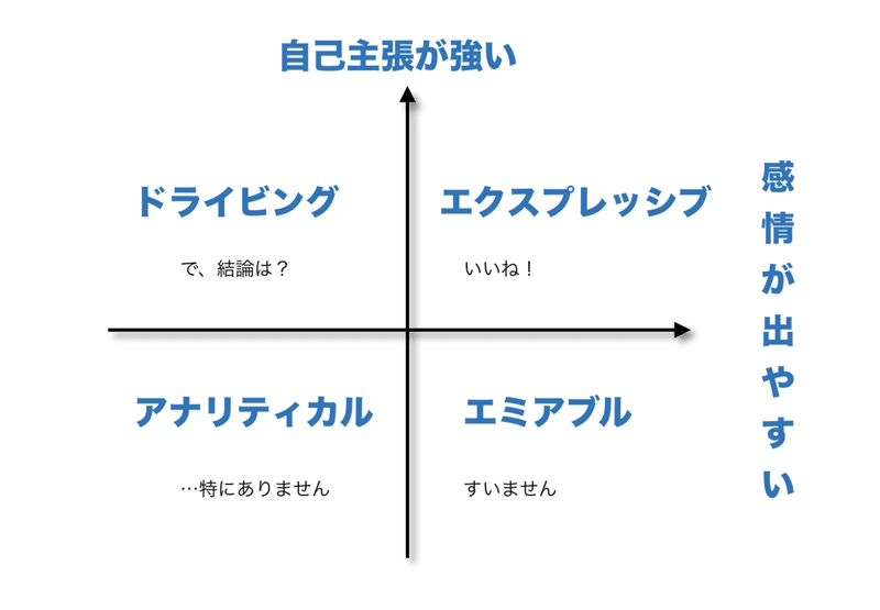 スクリーンショット 2020-03-27 11.59.47