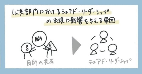 条件即応モデル(contingency model)｜しんり司(つかさ)