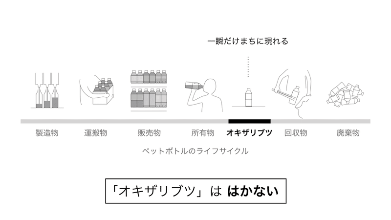 スクリーンショット 2020-03-27 15.17.55