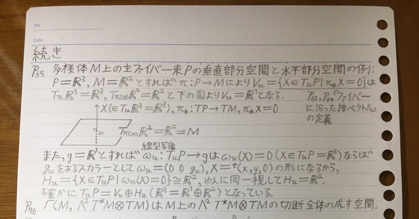 解析学7 微分方程式 ヒルベルト空間 補足・フーリエ級数 偏微分方程式の計算数理 - 共立出版