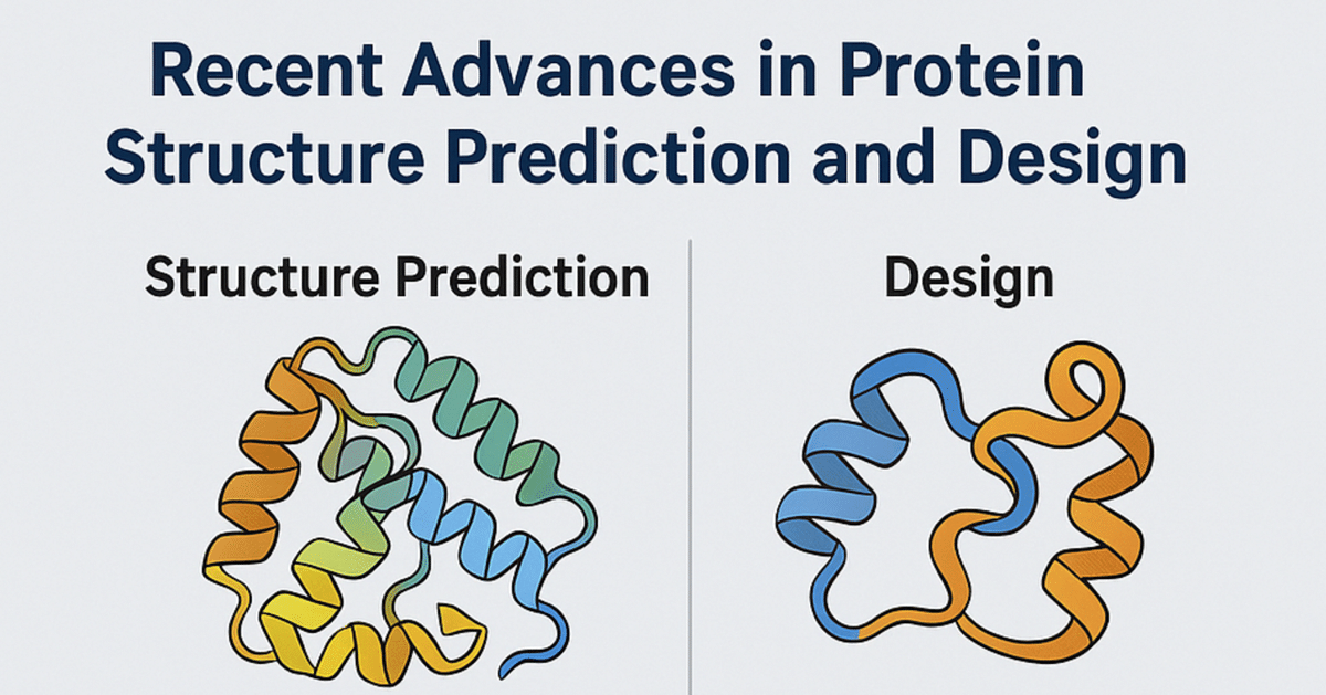 タンパク質科学における生成AI革命：構造予測から新規設計