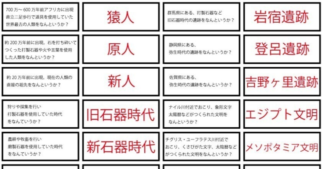 社会歴史単語帳その①｜ブリッジぷりんと