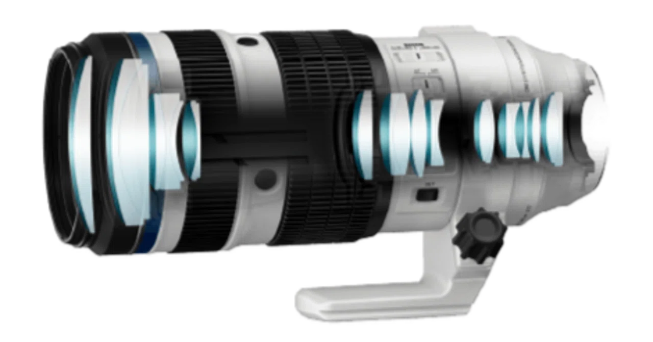 M.ZUIKO DIGITAL ED 50-200mm F2.8 IS PRO ゲット確定！！｜平乃ひら