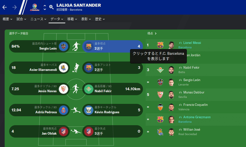 Football Manager Mod紹介 滉平 Note Football Manager Mod紹介 滉平 Note