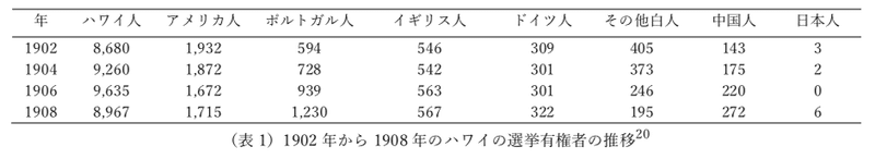 スクリーンショット 2020-03-27 19.30.13