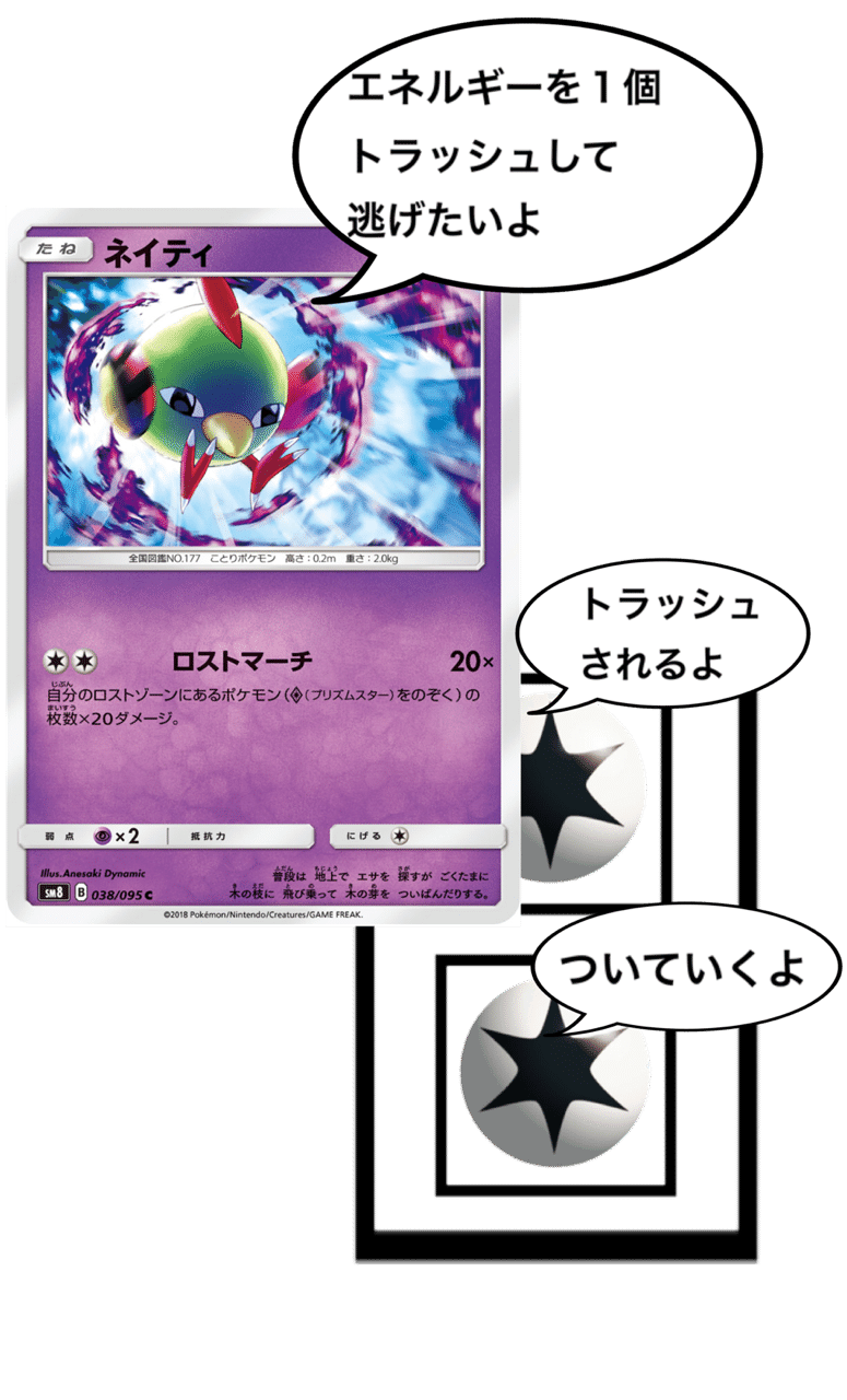ルールは エネルギー １枚 と １個 の違い 覚え得 ななやま Note