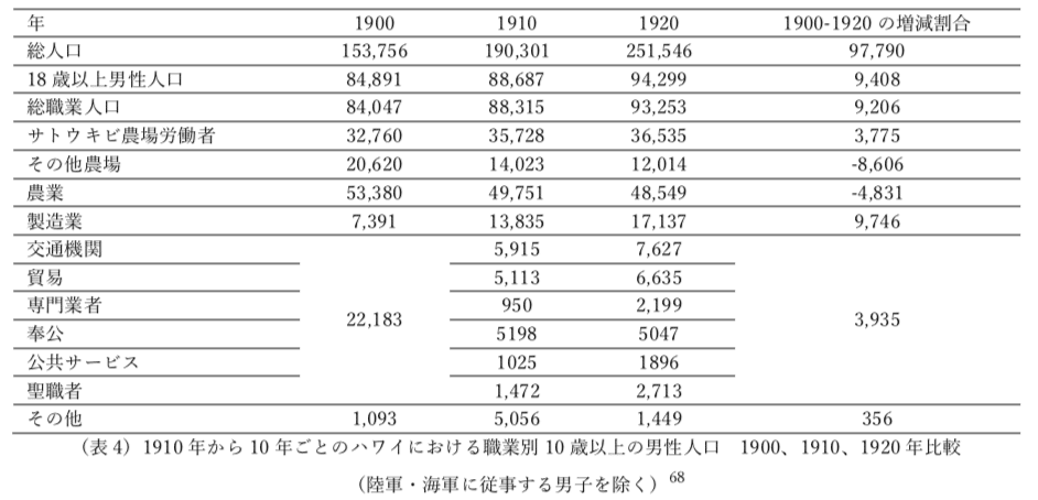 スクリーンショット 2020-03-27 19.38.57