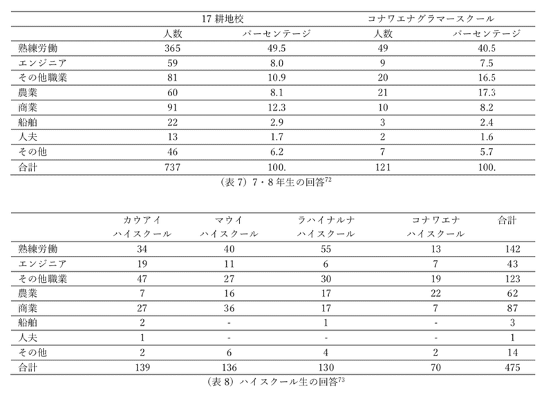 スクリーンショット 2020-03-27 19.40.43