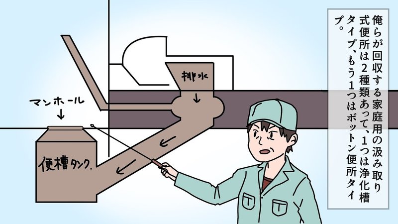 バキュームカー作業員の仕事の話 メシのタネ Note
