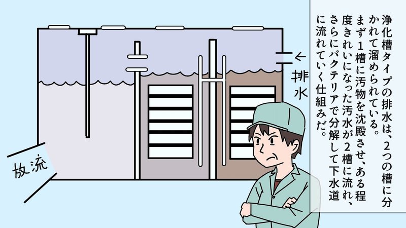バキュームカー作業員の仕事の話 メシのタネ Note