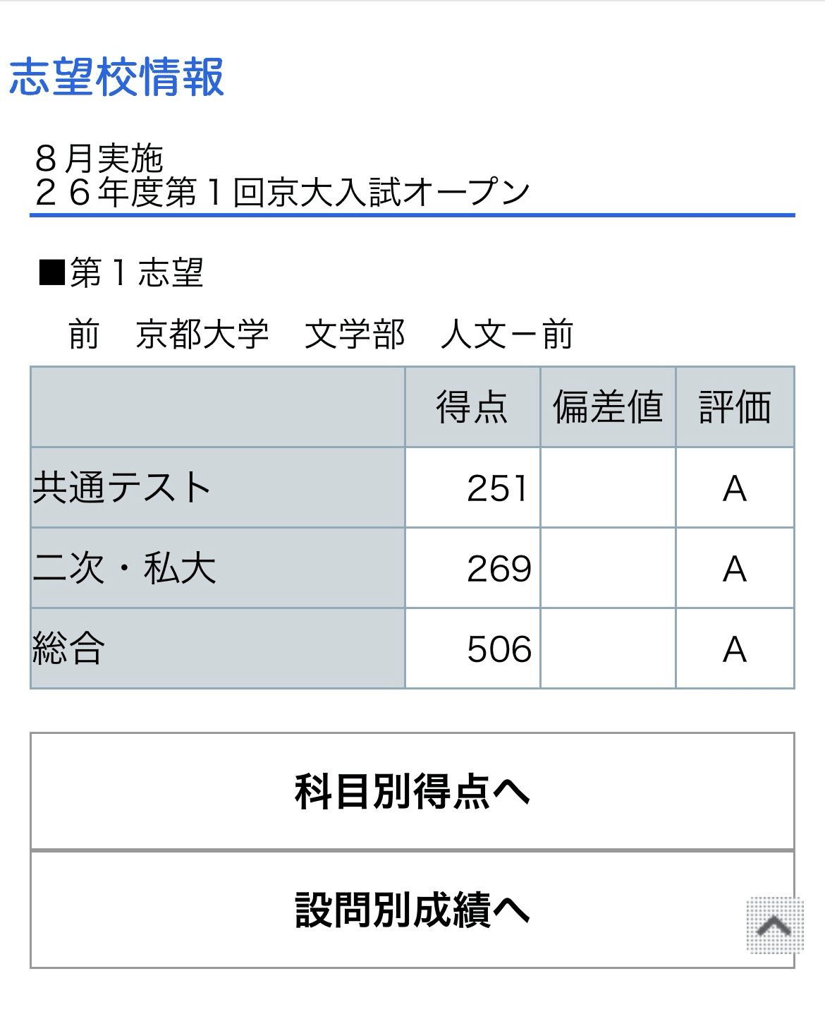 夏京大オープン+第2回共テ模試が帰ってきたよ｜浪sky
