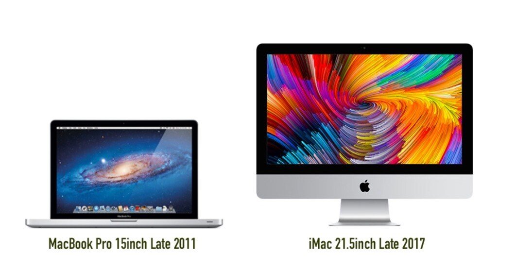 iMac 21.5インチ 2017 late A1418｜あふれる