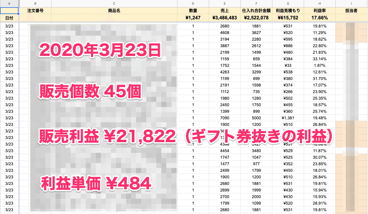 Qoo10無在庫】無在庫転売でアマゾンから送る場合、Amazonの箱で