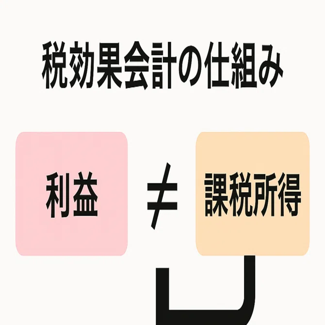 簿記2級「税効果会計と課税所得の計算」｜Hidekichi