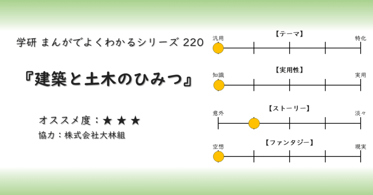 新品　未読品　学研　まんがでよくわかるシリーズ　220 建築と土木のひみつ 新品 未読品 学研 まんがでよくわかるシリーズ 220 建築と土木の