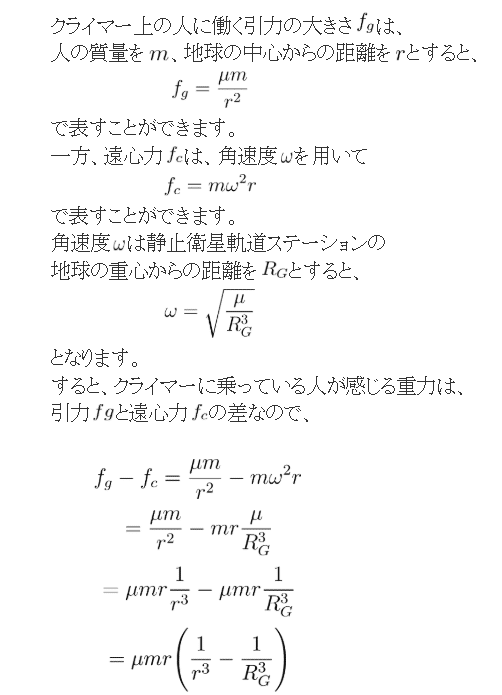 クライマーに働く力