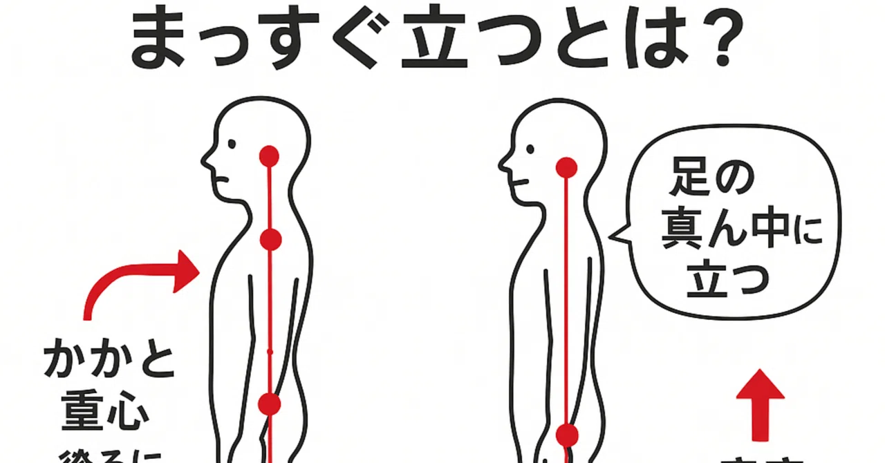 まっすぐ立つ=正しい姿勢?本当の意味を考える|窪寺 敬浩
