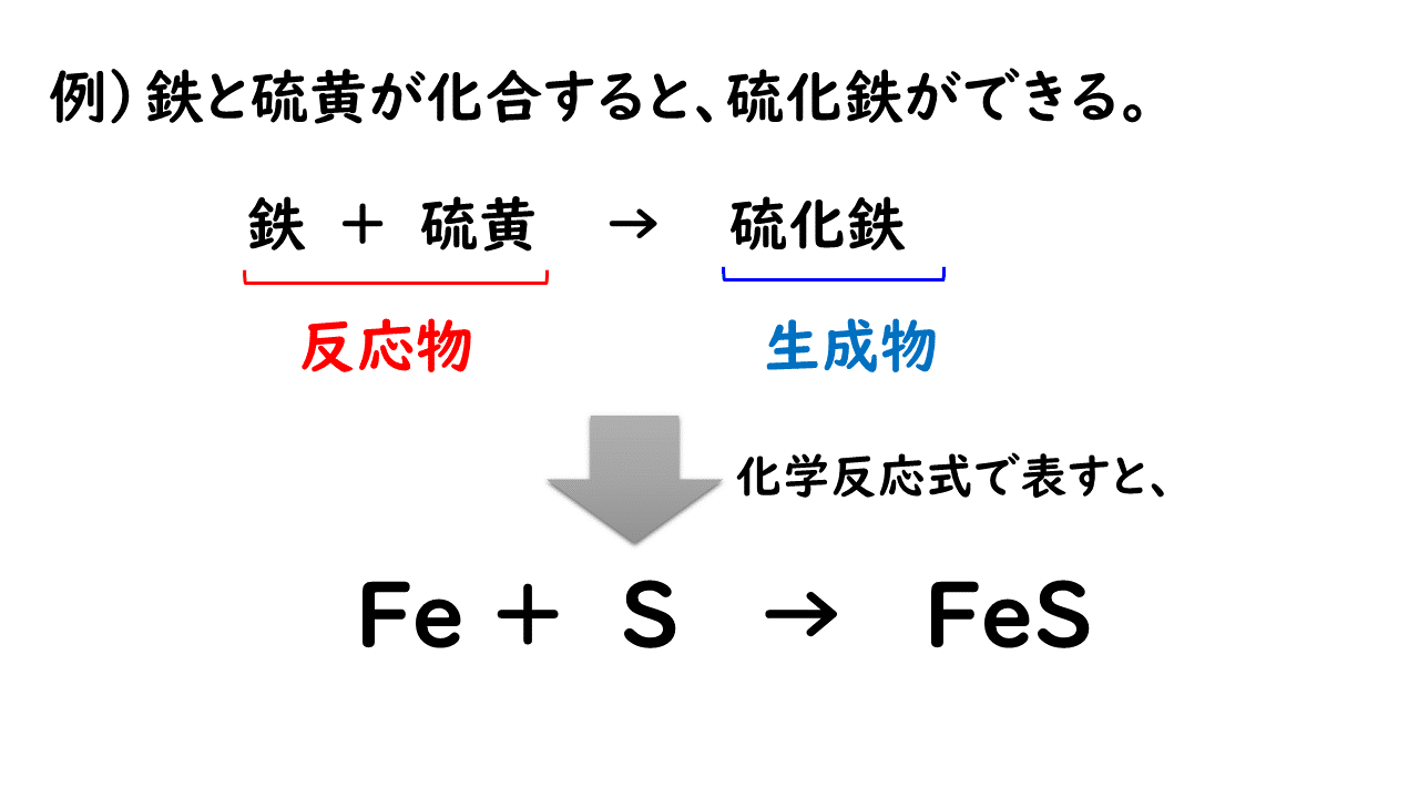 5 1 化学反応式 おのれー Note 5 1 化学反応式 おのれー Note