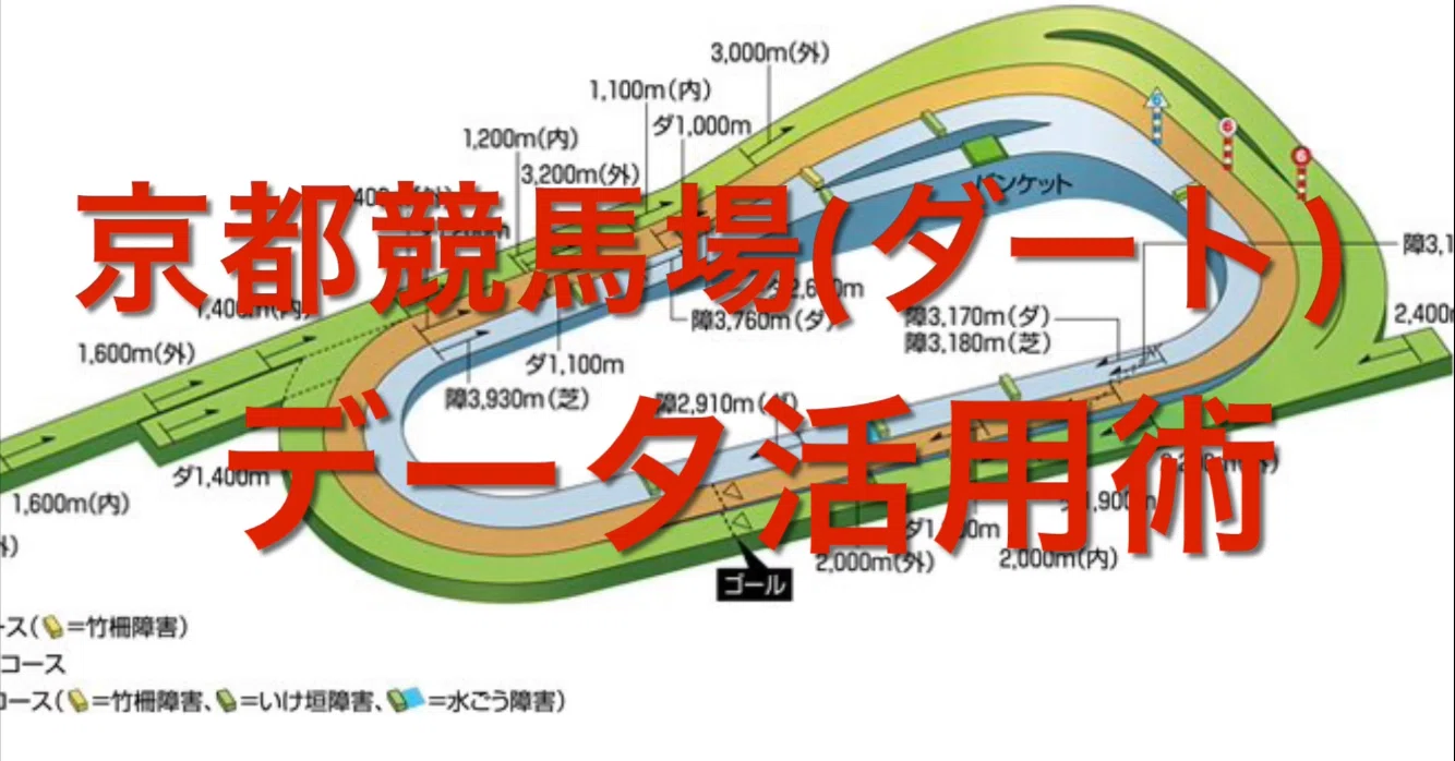 京都 1200m ダート