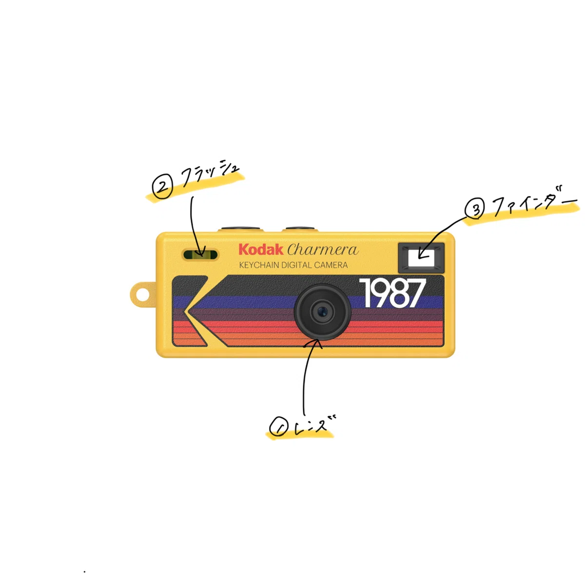 作例多数あり】”KODAK CHARMERA”レビュー 〜なんて可愛いカメラなの