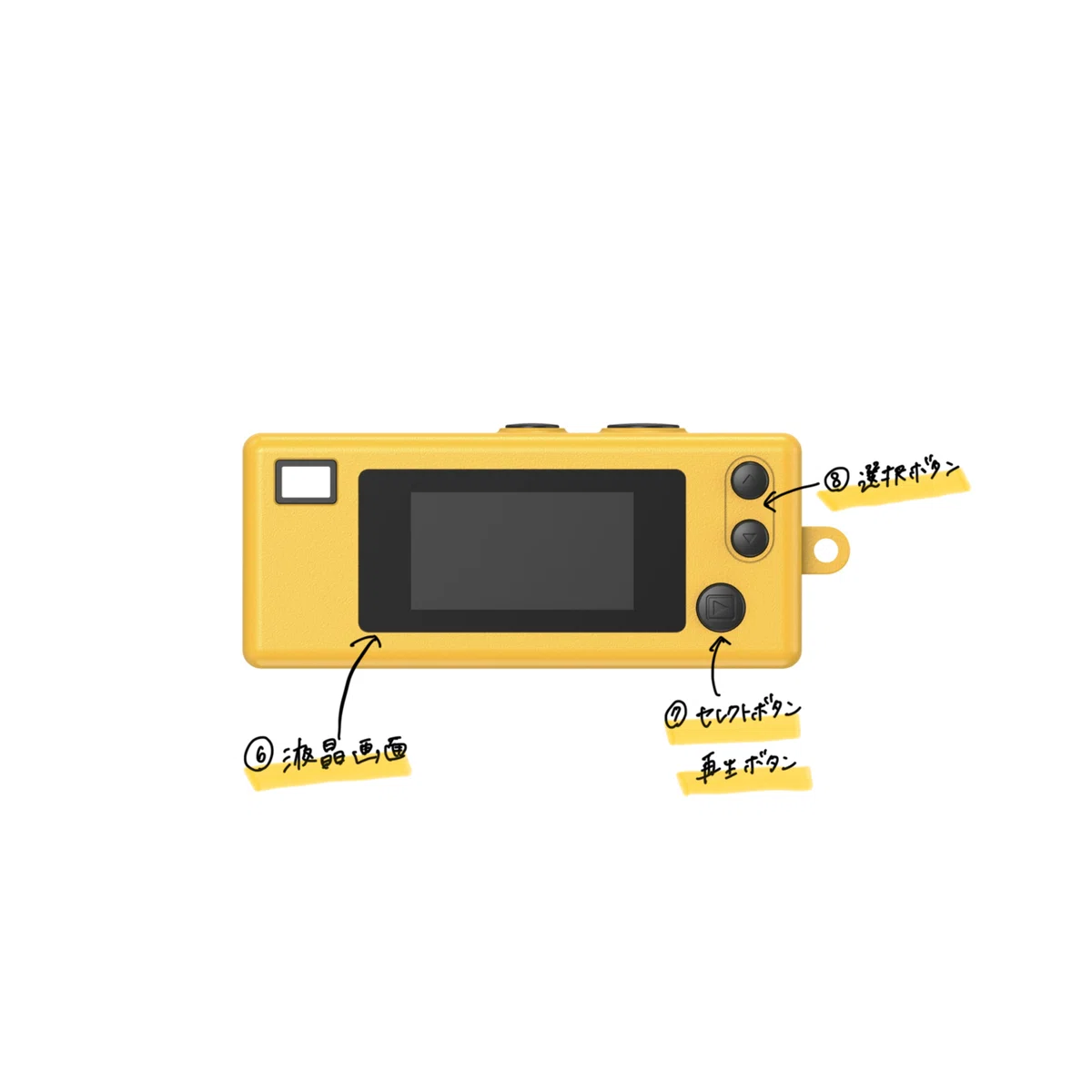 作例多数あり】”KODAK CHARMERA”レビュー 〜なんて可愛いカメラなの