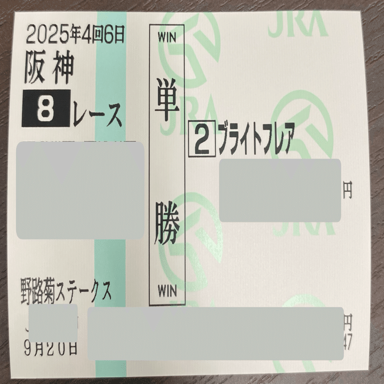 単勝のハマらない週｜でぃくたす