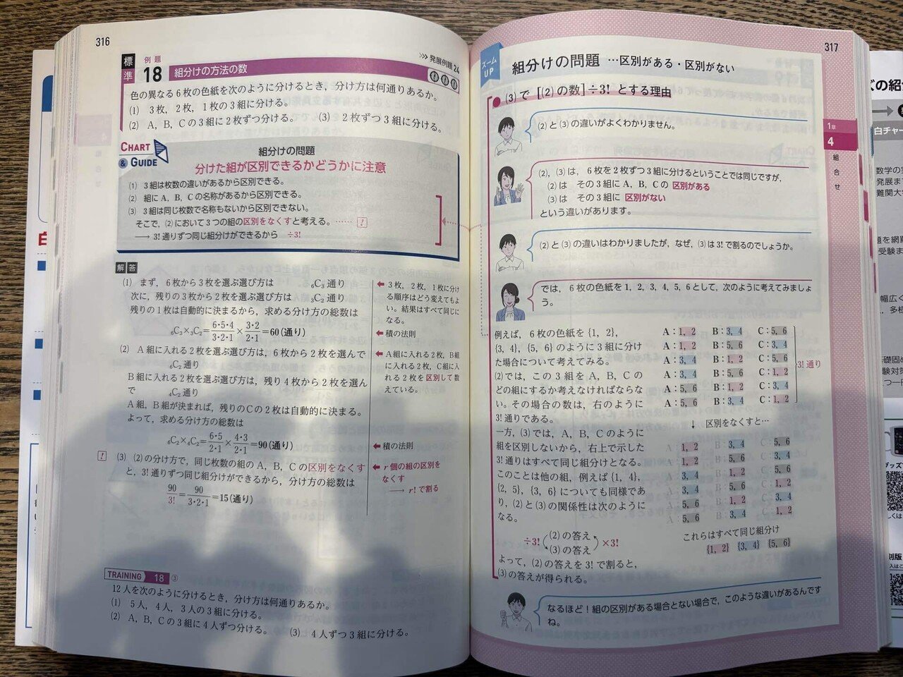 いろいろな参考書 参考書 大学 大学入試 参考書 セット WQ25-119 駿台 数学ZX