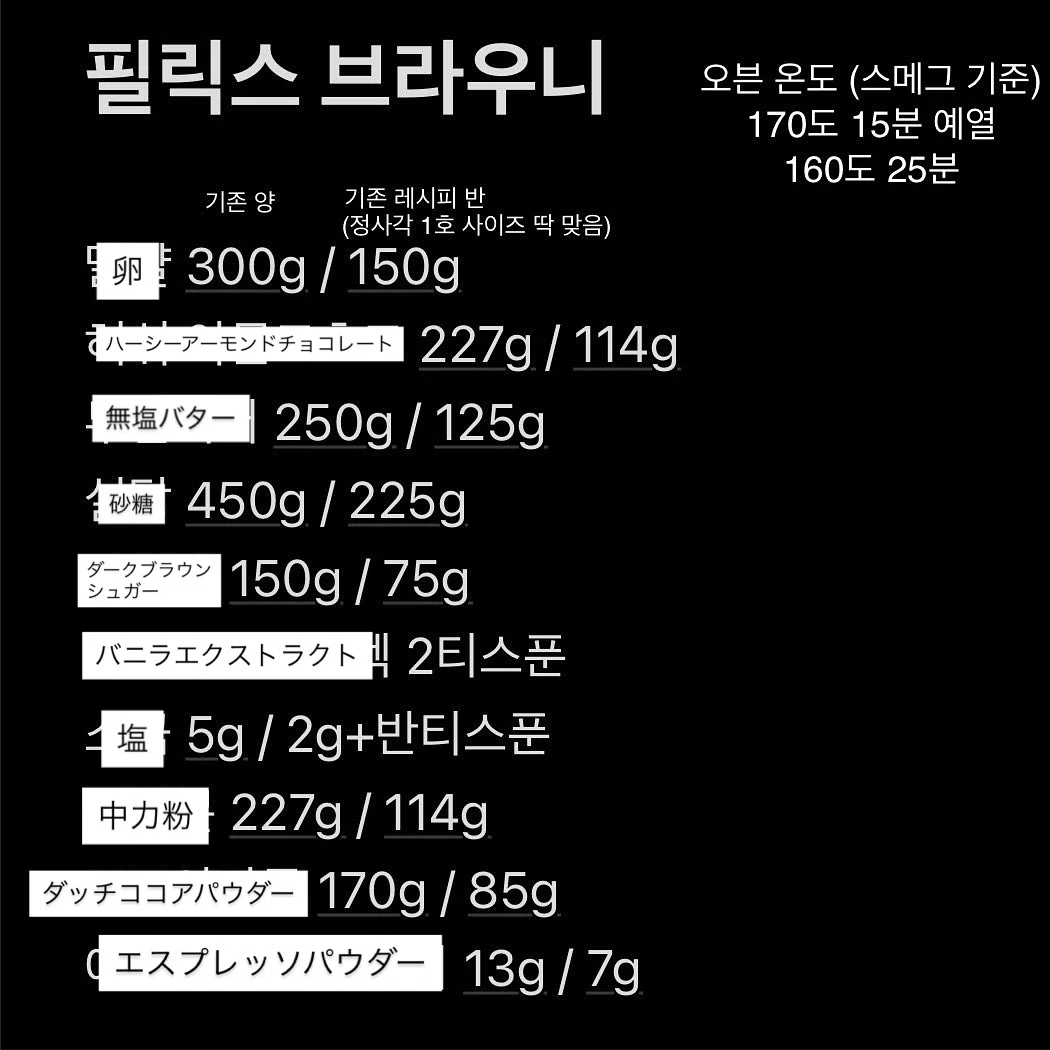 ブラウニー様ご確認中 ピリのブラウニーを作るの｜Echo