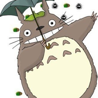 めっちゃかわいいジブリ壁紙 トトロ Note