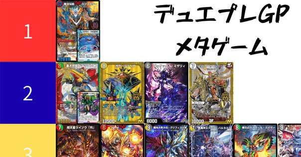 GPで使用したリースモルトについて｜ねぎすけ