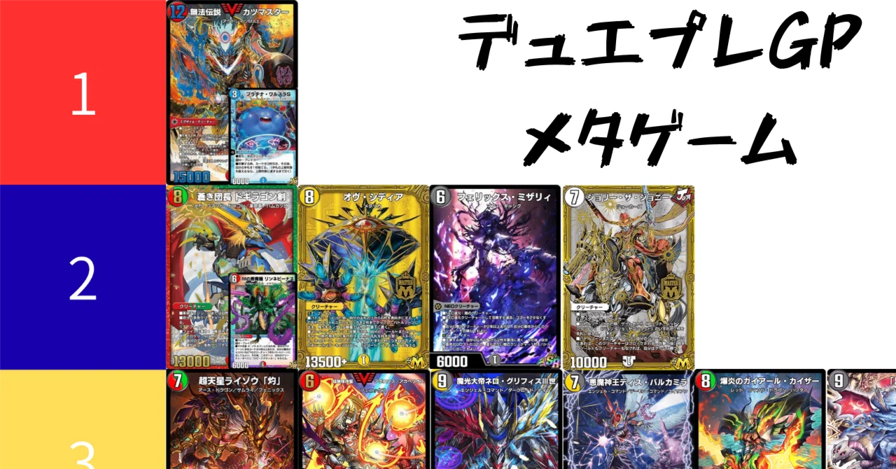 デュエプレ]デュエプレgpメタゲームレポ｜チャーシュー🌈👑
