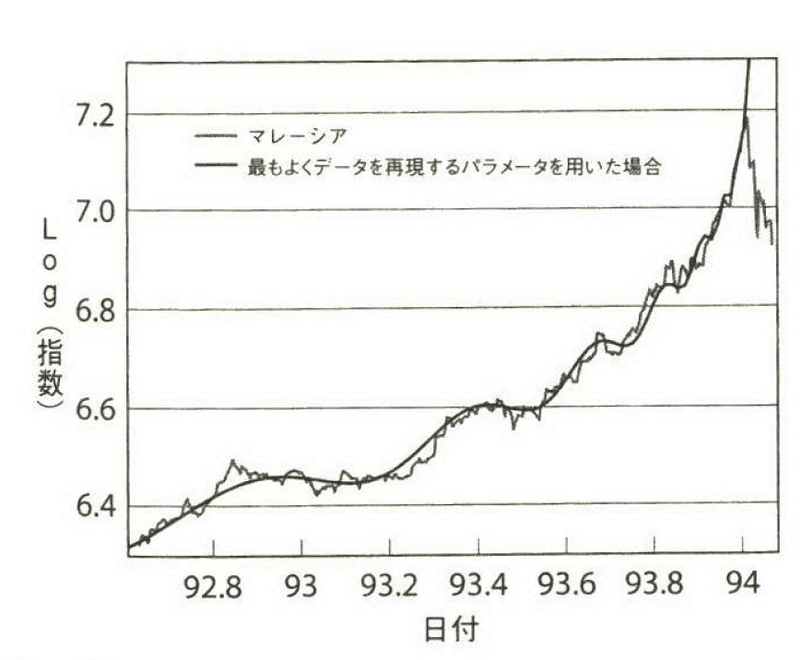 スクリーンショット 2020-03-28 10.14.13