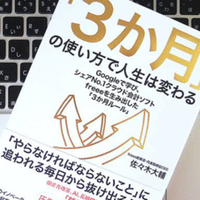 ナイキ名言集で気持ちを高める 本とフットサル好きな宅建士 Note