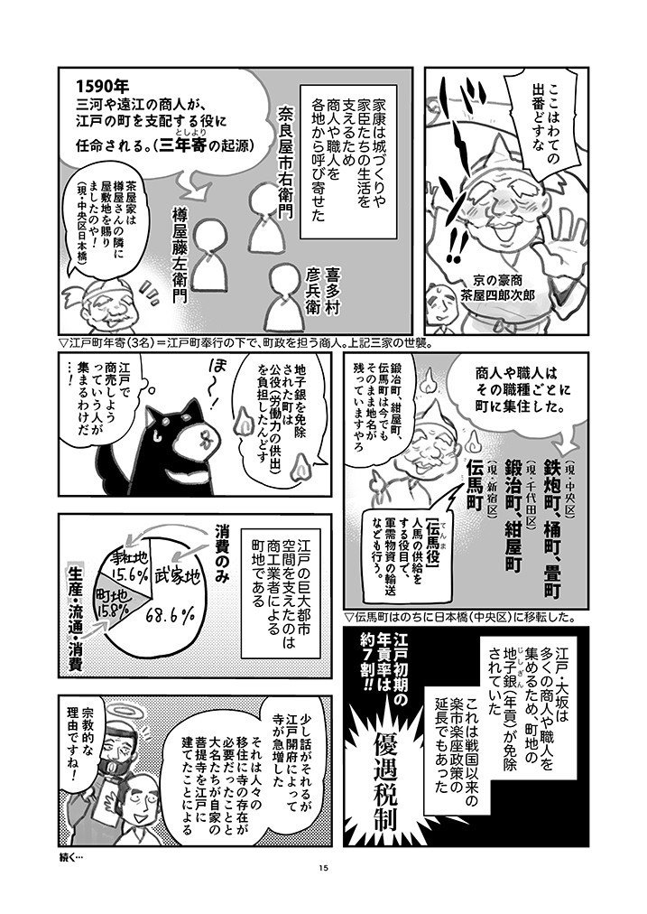 江戸時代の経済入門_その参_015