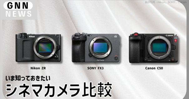 MINOLTA Nikon LUMIX cyber shot 他　カメラ　まとめ sddefault.jpg