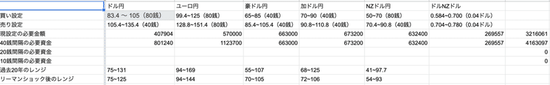 スクリーンショット 2020-03-28 11.43.08