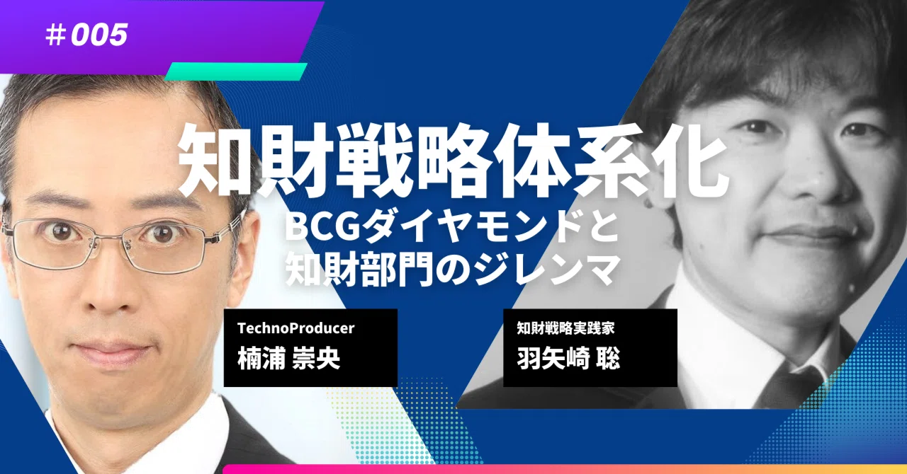 知財戦略体系化 第5回 BCGダイヤモンド と 知財部門のジレンマ｜野崎篤志＠イーパテント－知財情報コンサルティング®