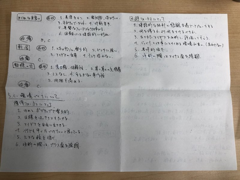モチベーションのスイッチ8つ のぐ Note モチベーションのスイッチ8つ のぐ Note