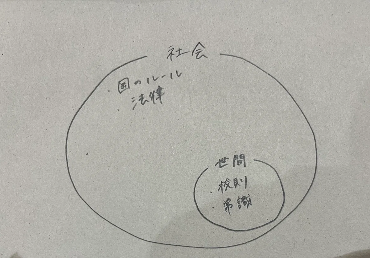 世間か、社会か。|海羽/Mihane