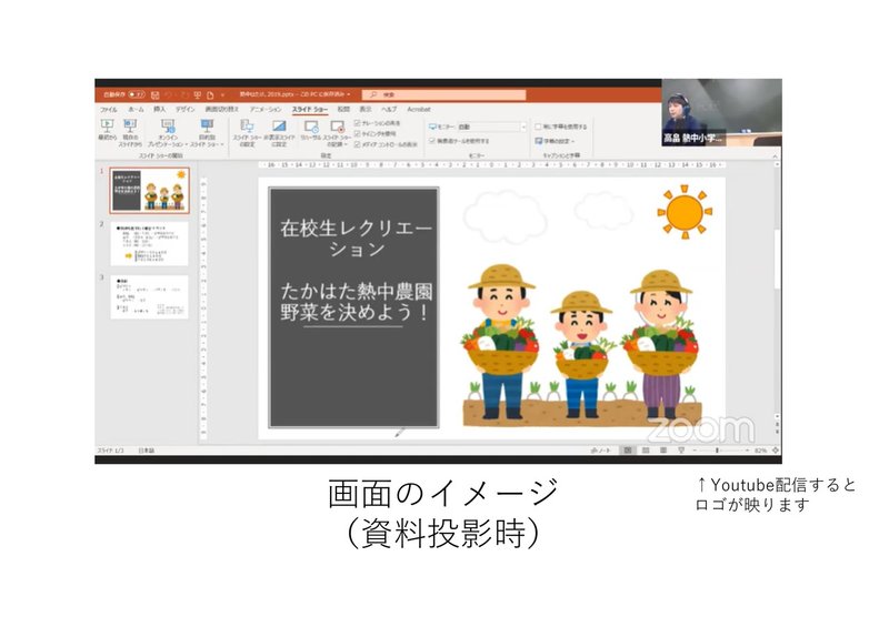 Microsoft PowerPoint - Zoomウェビナーで出来る事-003