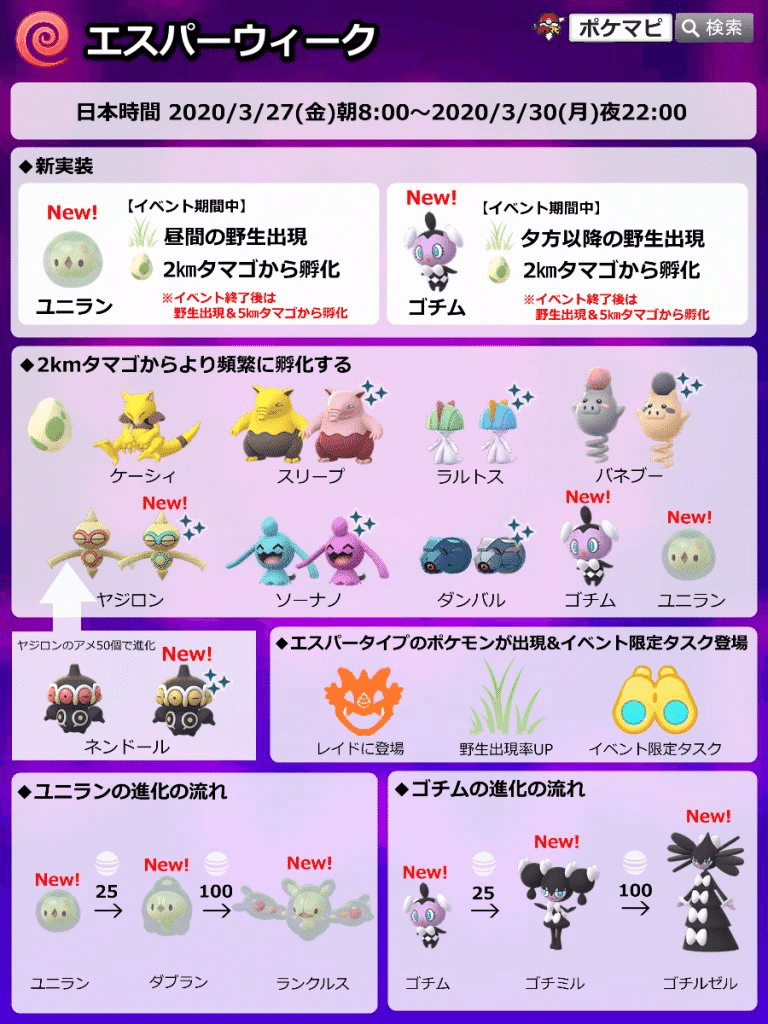 ポケモンgo エスパーウィーク リーチ Note
