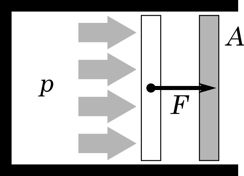 宇宙島へ１５ 宇宙服の着心地は 川口秀樹 Note