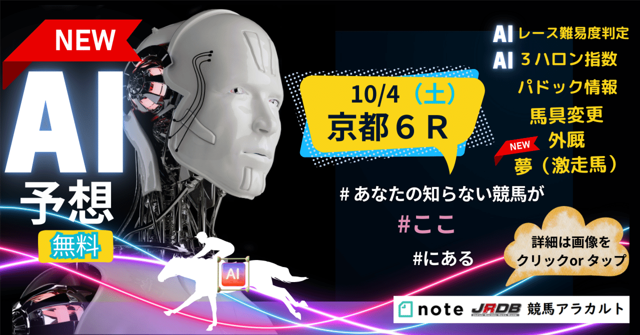 競馬を予知する「魔の数字」 競馬を予知する「魔の数字」: よく当たる奇門遁甲の術 (サンケイ